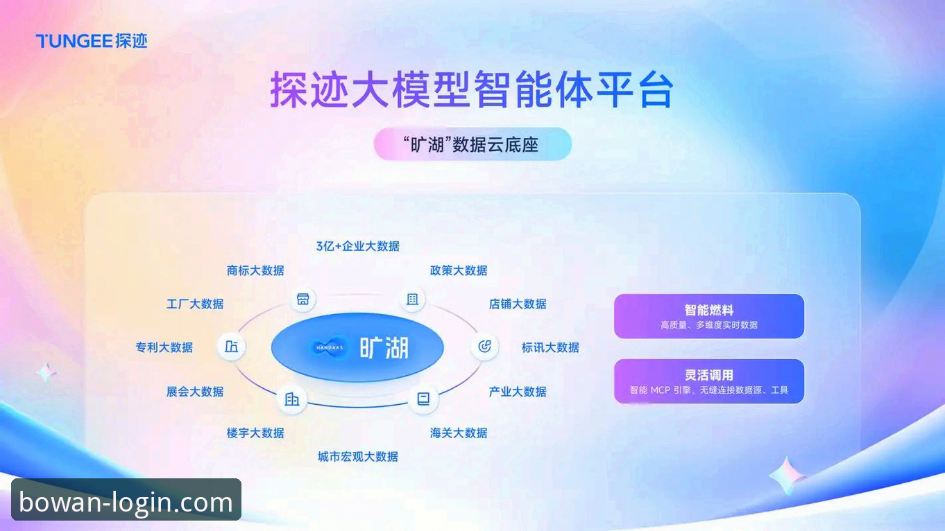博万全站国际版 博万全站国际版深度解析:体育互动平台的全新趋势与用户体验洞察