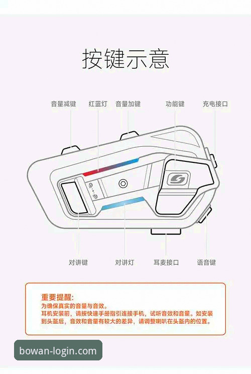 博万全站平台使用指南：从官网入口到功能解锁的实用技巧